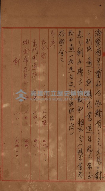 海軍岡山擴張買收綴藏品圖，第42張