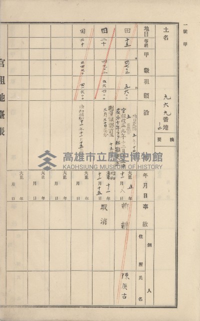 美濃庄官租地臺帳（二冊之內第二號）藏品圖，第42張