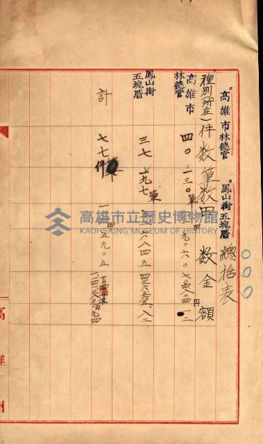 宿舍用地買收書類（林德官、五塊厝－州有財產）藏品圖，第43張