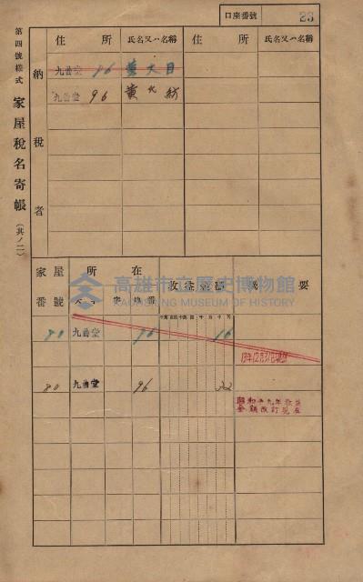 高雄州鳳山郡大樹庄九曲堂家屋稅名寄帳
（二冊之內第一號）藏品圖，第42張