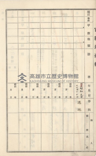 旗山街官租地臺帳（二冊之內第一號）藏品圖，第42張