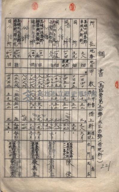 海軍（施設部ヨリ返戾借地支拂關係） 藏品圖，第42張