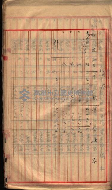  參考綴（土地區劃整理事業調）藏品圖，第342張