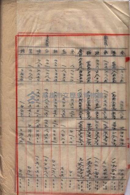 會計檢察關係藏品圖，第341張
