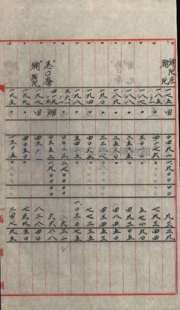 交換地授受書類（海軍用地ト州有地ノ交換）藏品圖，第343張