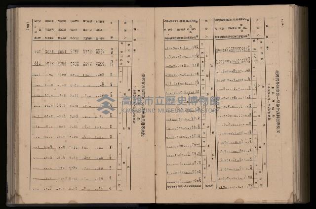 《臺灣省首屆民選縣市長暨縣市議員特輯》藏品圖，第341張