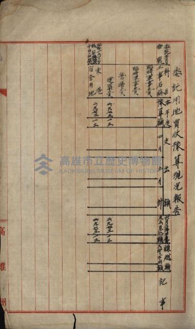 海軍豫算關係藏品圖，第342張