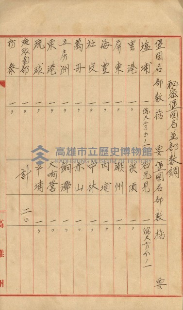 祕密地圖ニ關スル書類（高雄州）藏品圖，第344張