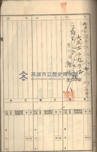 州財產－罹災救助基金所屬地ニ関スル登記原議書
（罹災救助－二十之五）藏品圖，第343張