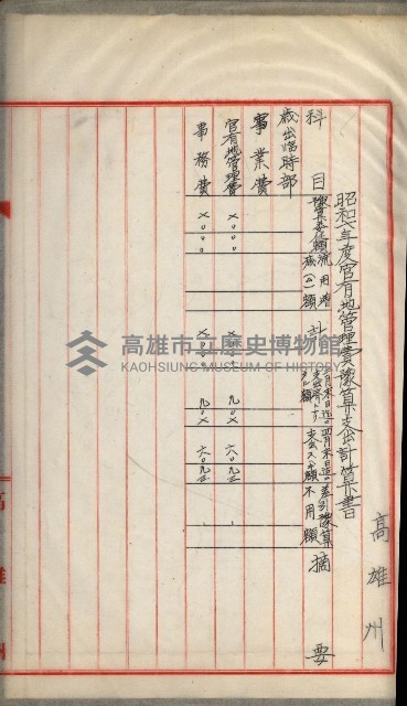 官有地整理費豫算關係書類
（地理系）藏品圖，第347張
