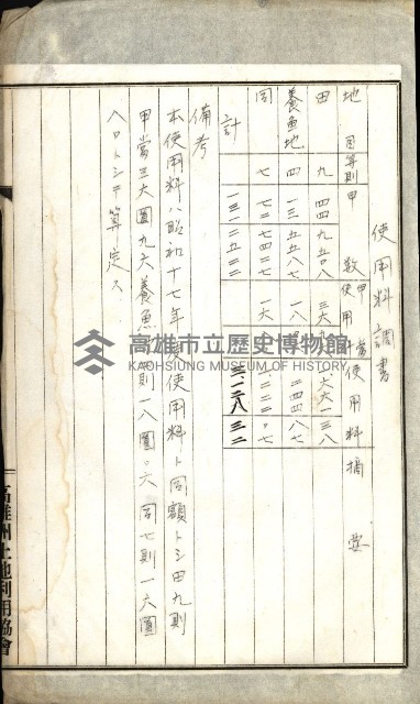 高雄州土地利用協會書類綴
（海軍用地使用許可關係）藏品圖，第345張