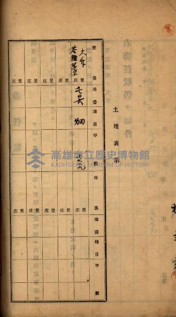 州財產－罹災救助買收
（罹災救助－二十之六）藏品圖，第292張