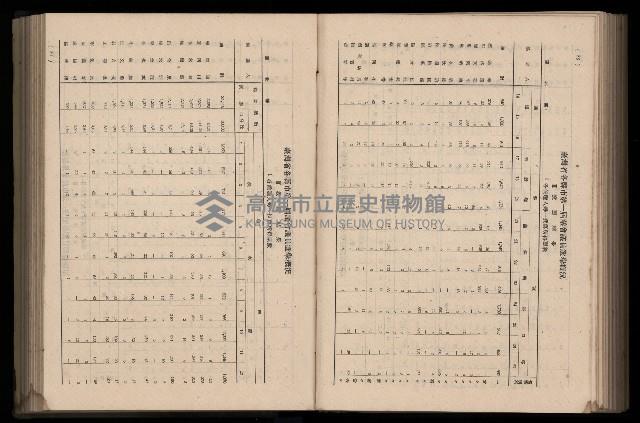《臺灣省首屆民選縣市長暨縣市議員特輯》藏品圖，第291張
