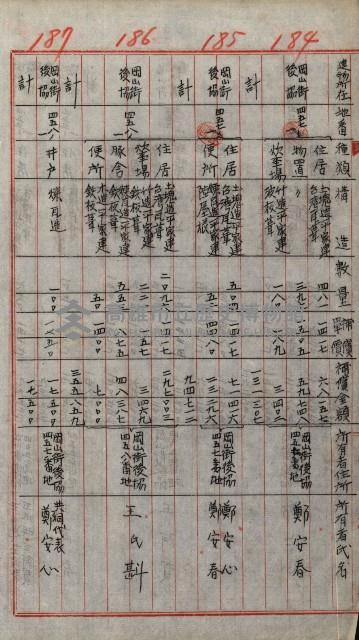 修理工廠擴張（岡山）藏品圖，第292張