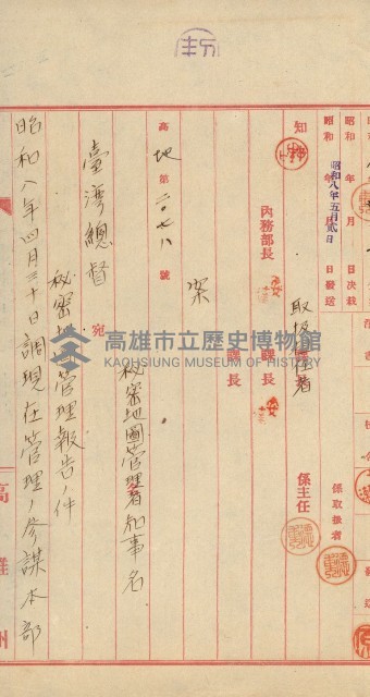 祕密地圖ニ關スル書類（高雄州）藏品圖，第294張