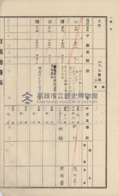 杉林庄官租地臺帳（二冊之內第一號）藏品圖，第292張