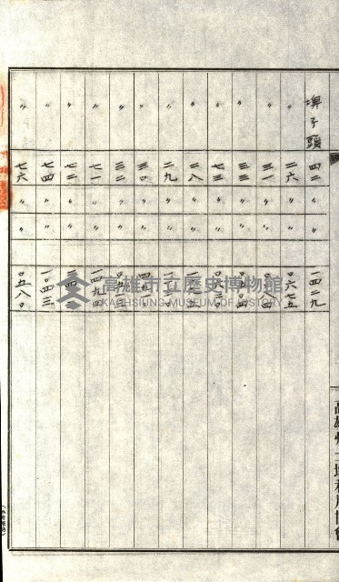 州有地貸付綴（高雄市）藏品圖，第297張