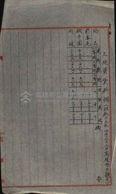 策源地買收綴藏品圖，第296張