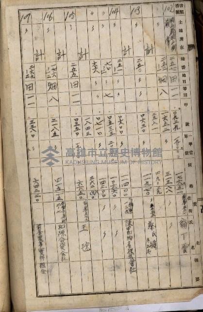 十六號、十七號、十八號用地買收藏品圖，第292張