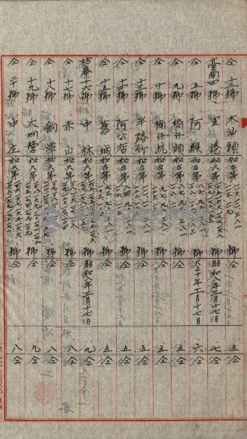 祕密地圖ニ關スル書類（高雄州）藏品圖，第900張