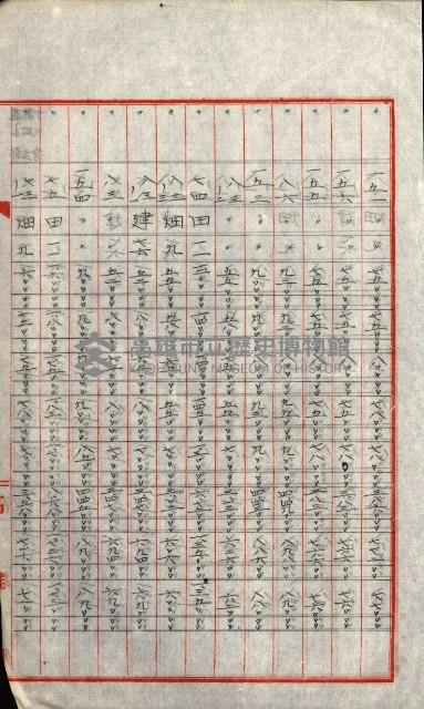 陸軍用地關係綴（評價關係）藏品圖，第707張