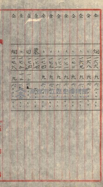 陸軍用地關係綴（評價關係）藏品圖，第507張