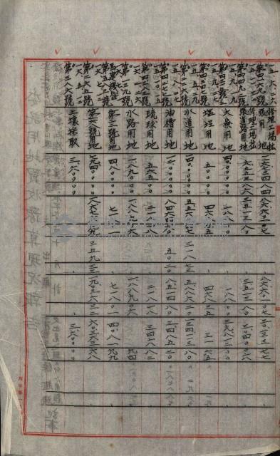 海軍豫算關係藏品圖，第494張