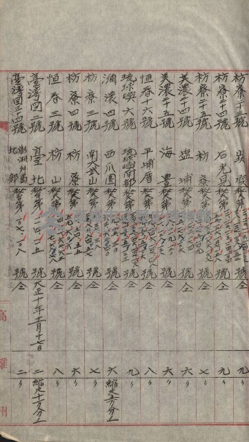 祕密地圖ニ關スル書類（高雄州）藏品圖，第498張