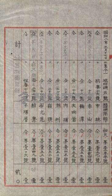 祕密地圖ニ關スル書類（高雄州）藏品圖，第598張