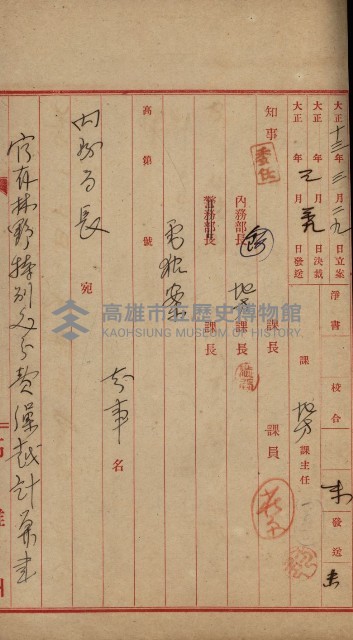 官有地整理費豫算關係書類
（地理系）藏品圖，第601張