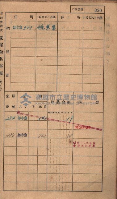 高雄州鳳山郡大樹庄無水寮家屋稅名寄帳
（二冊之內第二號）藏品圖，第192張
