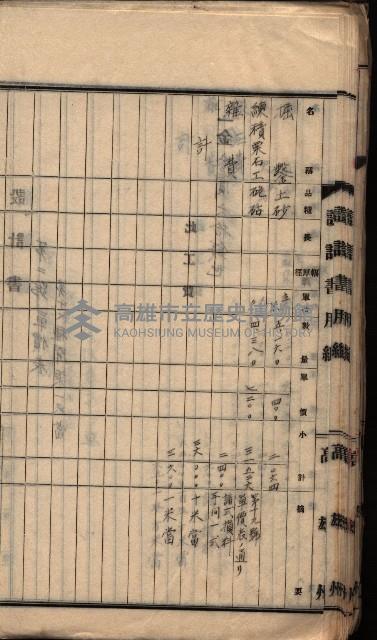  參考綴（土地區劃整理事業調）藏品圖，第192張