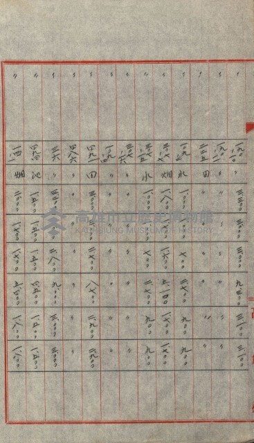 交換地授受書類（海軍用地ト州有地ノ交換）藏品圖，第193張