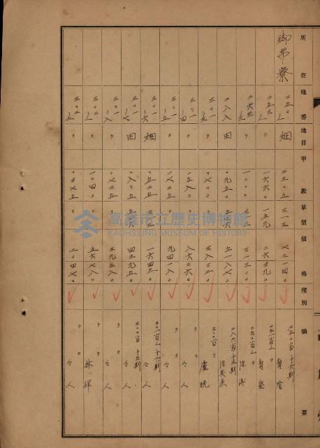 旗山郡（官有地價格一筆限調書）藏品圖，第191張