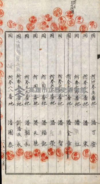 土地賣渡承諾書綴－完結
（阿公店溪治水工事用地－第一回買收）藏品圖，第192張
