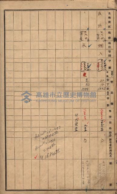 馬臨營第七三號（後協）藏品圖，第192張