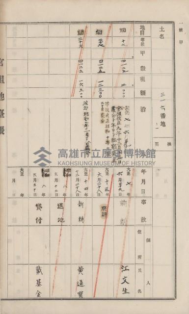 杉林庄官租地臺帳（二冊之內第一號）藏品圖，第192張