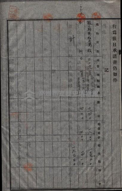 高雄工業用水道用地建物移轉承諾書
（買收關係－卅八之十五）藏品圖，第192張