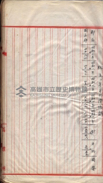 會計檢察院關係書類藏品圖，第191張