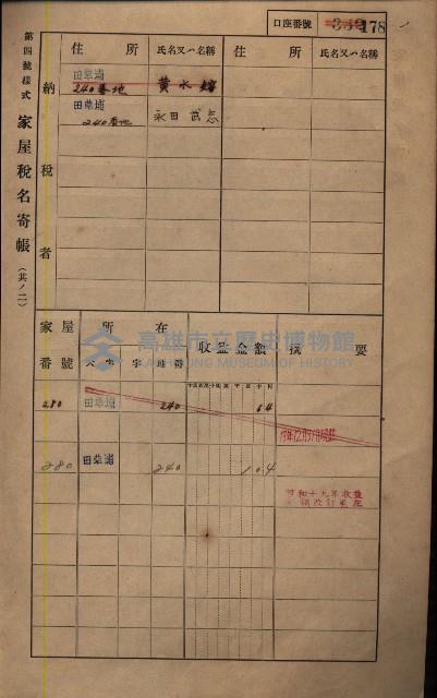 高雄州鳳山郡鳥松庄田草埔家屋稅名寄帳藏品圖，第192張
