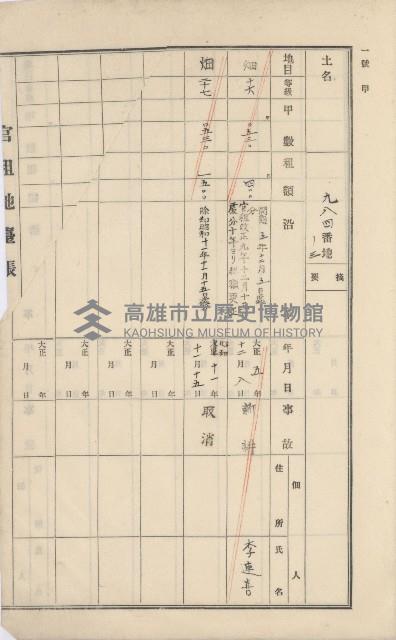 美濃庄官租地臺帳（二冊之內第二號）藏品圖，第192張