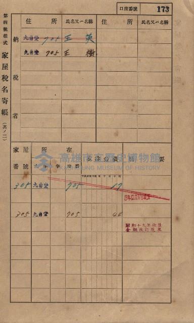 高雄州鳳山郡大樹庄九曲堂家屋稅名寄帳
（二冊之內第一號）藏品圖，第192張