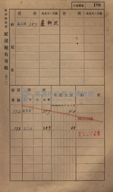 高雄州鳳山郡小港庄鳳鼻頭家屋稅名寄帳
（一冊之內第一號）藏品圖，第192張