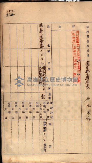 秘密地圖所持有者名簿（高雄州）藏品圖，第192張