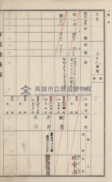 旗山街官租地臺帳（二冊之內第一號）藏品圖，第192張