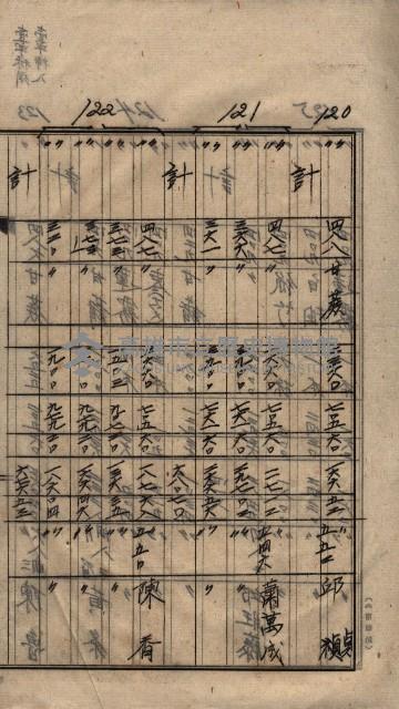 土地買收
（馬臨營第七三號）藏品圖，第93張