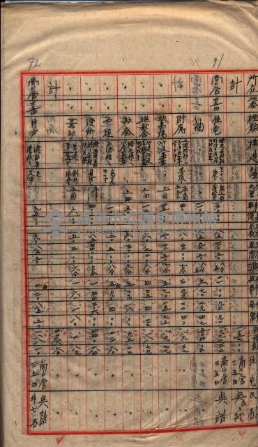 高臨營第一號ノ內三第（1）號（レ）借地
（九鬮、岡山營）藏品圖，第92張