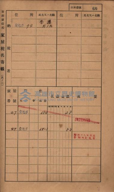 高雄州鳳山郡小港庄塩水港、中大厝、空地子
家屋稅名寄帳（一冊之內第一號）藏品圖，第92張