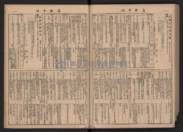 《高雄市政》合訂本第二冊（26期-50期）藏品圖，第91張