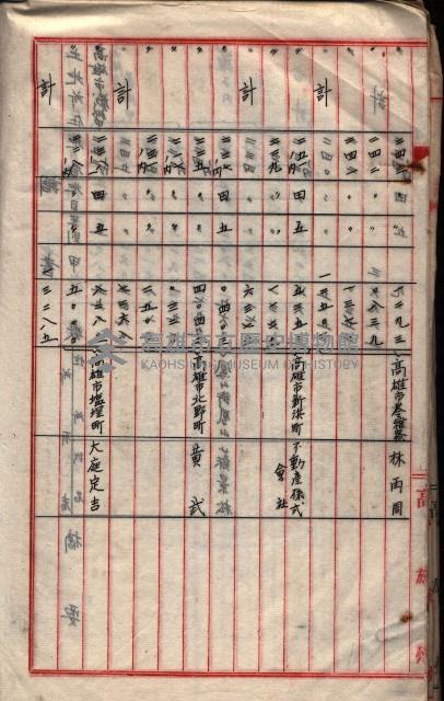  參考綴（土地區劃整理事業調）藏品圖，第92張